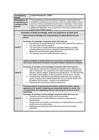 Competency            Capital Allowances (T008)
Name:
Description of        This competency covers the taxation incentives / capital allowances
competency in         available on property and structures in order to prepare claims and give
context of this       advice to clients. Candidates should have an awareness of the various
sector                types of capital allowance that are available in accordance with capital
                      allowances legislation. They should have a thorough understanding of
                      types used on their projects.
          Examples of likely knowledge, skills and experience at each level
            Demonstrate knowledge and understanding of capital allowances and
            grants

            Examples of knowledge comprised within this level are:
               • The definition of capital allowances and the history behind their existence
               • The client types that they apply to
Level 1        • The main types of capital allowances available relating to property,
                  including plant and machinery, industrial building allowances, hotel
                  allowances and enhanced capital allowances.
               • The property types that capital allowances apply to.



            Apply knowledge of capital allowances and grants, including the ability to
            use source documents necessary to prepare taxation allowances analyses.

            Examples of activities and knowledge comprised within this level are:
               • Collecting the relevant documentation to prepare a claim relating to the
                  type of transaction. For acquisitions this might include sale agreements,
Level 2           valuation reports, ledgers, drawings and specifications. For developments
                  this might include ledgers, building contracts, final accounts, invoices.
               • Understanding, establishing and applying entitlement and compliance
                  issues, including other capital allowances such as long life assets, short
                  life assets, flat conversion, research and development.
               • Identifying and quantifying qualifying expenditure

            Provide evidence of giving reasoned advice; preparing claims; making
            applications for grants; preparing and presenting reports to clients; and
            corresponding and negotiating with the relevant government and other
            authorities.
            Examples of activities and knowledge comprised within this level are:
                • Preparing and presenting reports and documentation
Level 3         • Providing advice on issues affecting acquisitions, disposals and
                    developments
                • Giving advice on the effect and interaction of capital allowances, general
                    taxation and accounting issues.
                • Negotiating and agreeing capital allowances claims with taxation
                    authorities




                                                                   www.joinricsineurope.eu
                                              9
 