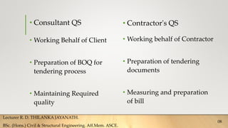 • Consultant QS • Contractor's QS
• Working Behalf of Client
• Preparation of BOQ for
tendering process
• Maintaining Required
quality
• Working behalf of Contractor
• Preparation of tendering
documents
• Measuring and preparation
of bill
Lecturer R. D. THILANKA JAYANATH.
BSc. (Hons.) Civil & Structural Engineering. Aff.Mem. ASCE.
08
 