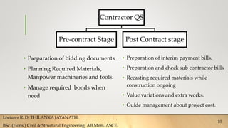 Contractor QS
Pre-contract Stage Post Contract stage
• Preparation of bidding documents
• Planning Required Materials,
Manpower machineries and tools.
• Manage required bonds when
need
• Preparation of interim payment bills.
• Preparation and check sub contractor bills
• Recasting required materials while
construction ongoing
• Value variations and extra works.
• Guide management about project cost.
Lecturer R. D. THILANKA JAYANATH.
BSc. (Hons.) Civil & Structural Engineering. Aff.Mem. ASCE.
10
 