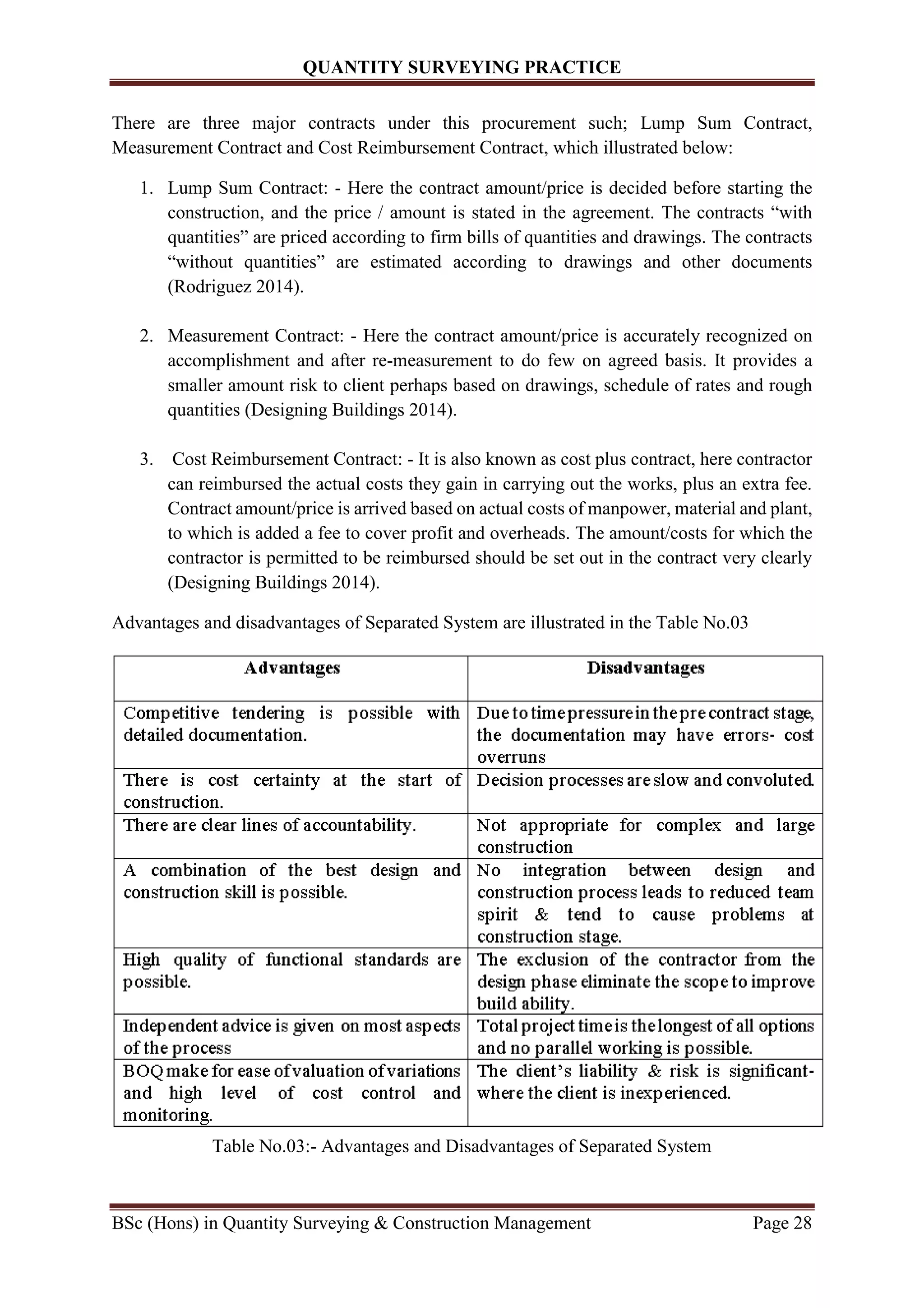 QUANTITY SURVEYING PRACTICE
BSc (Hons) in Quantity Surveying & Construction Management Page 28
There are three major contracts under this procurement such; Lump Sum Contract,
Measurement Contract and Cost Reimbursement Contract, which illustrated below:
1. Lump Sum Contract: - Here the contract amount/price is decided before starting the
construction, and the price / amount is stated in the agreement. The contracts “with
quantities” are priced according to firm bills of quantities and drawings. The contracts
“without quantities” are estimated according to drawings and other documents
(Rodriguez 2014).
2. Measurement Contract: - Here the contract amount/price is accurately recognized on
accomplishment and after re-measurement to do few on agreed basis. It provides a
smaller amount risk to client perhaps based on drawings, schedule of rates and rough
quantities (Designing Buildings 2014).
3. Cost Reimbursement Contract: - It is also known as cost plus contract, here contractor
can reimbursed the actual costs they gain in carrying out the works, plus an extra fee.
Contract amount/price is arrived based on actual costs of manpower, material and plant,
to which is added a fee to cover profit and overheads. The amount/costs for which the
contractor is permitted to be reimbursed should be set out in the contract very clearly
(Designing Buildings 2014).
Advantages and disadvantages of Separated System are illustrated in the Table No.03
Table No.03:- Advantages and Disadvantages of Separated System
 