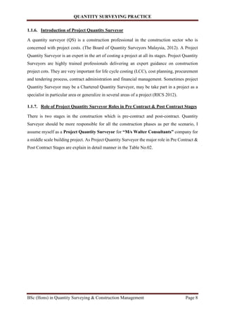 Quantity surveying practise | PDF