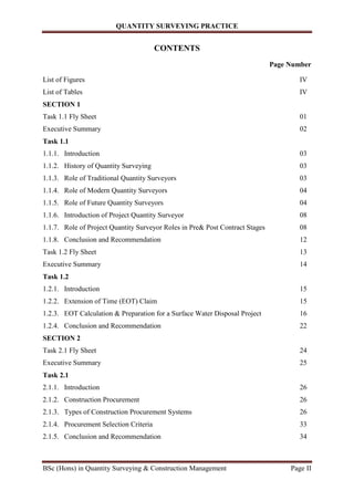 Quantity surveying practise | PDF