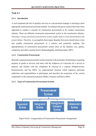 Quantity surveying practise | PDF