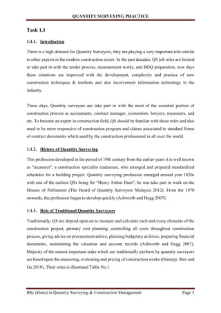 Quantity surveying practise | PDF