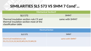 Quantity_Surveying_Studies for construction.pptx