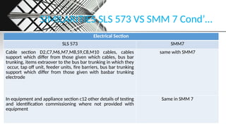 Quantity_Surveying_Studies for construction.pptx