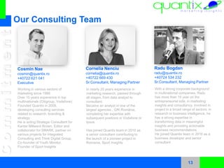 13
Our Consulting Team
Working in various sectors of
marketing since 1988
Over 10 years experience in top
multinationals (Citigroup, Vodafone)
Founded Quantix in 2009,
developing consulting services
related to research, branding &
strategy
He is acting Strategic Consultant for
Kantar Millward Brown. Editor and
collaborator for SMARK, partner on
various projects for Integrated
Consulting and Think Digital Group.
Co-founder of Youth Monitor.
Founder of Sport Insights
In nearly 20 years experience in
marketing research, passed through
all stages, from data analyst to
consultant.
Became an analyst in one of the
largest agencies , GfK România,
completing her expertise with
subsequent positions in Vodafone or
Ipsos.
Has joined Quantix team in 2010 as
a senior consultant contributing to
the launch of a pioneer project in
Romania, Sport Insights
Cosmin Nae
cosmin@quantix.ro
+40722 621 041
Executive
Cornelia Nenciu
cornelia@quantix.ro
+40722 669 430
Sr.Consultant, Managing Partner
With a strong corporate background
in multinational companies, Radu
has more than 10 year on the
entrepreneurial side, in marketing
insights and consultancy. Involved in
project in a broad range of sectors, in
research or business intelligence, he
has a strong expertise in
transforming data in meaningful
insights and providing actionable
business recommendations.
He joined Quantix team in 2016 as a
business developer and senior
consultant
Radu Bogdan
radu@quantix.ro
+40724 534 232
Sr.Consultant, Managing Partner
 