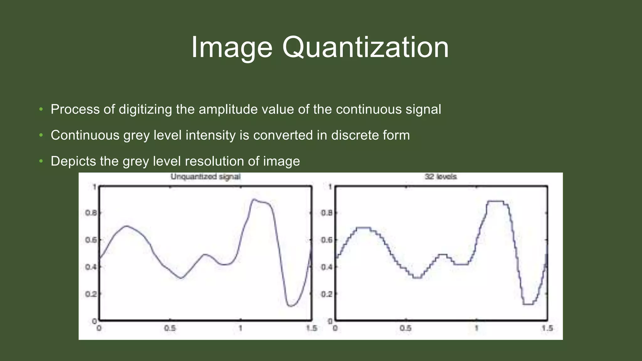 Image Quantization
• Process of digitizing the amplitude value of the continuous signal
• Continuous grey level intensity is converted in discrete form
• Depicts the grey level resolution of image
 