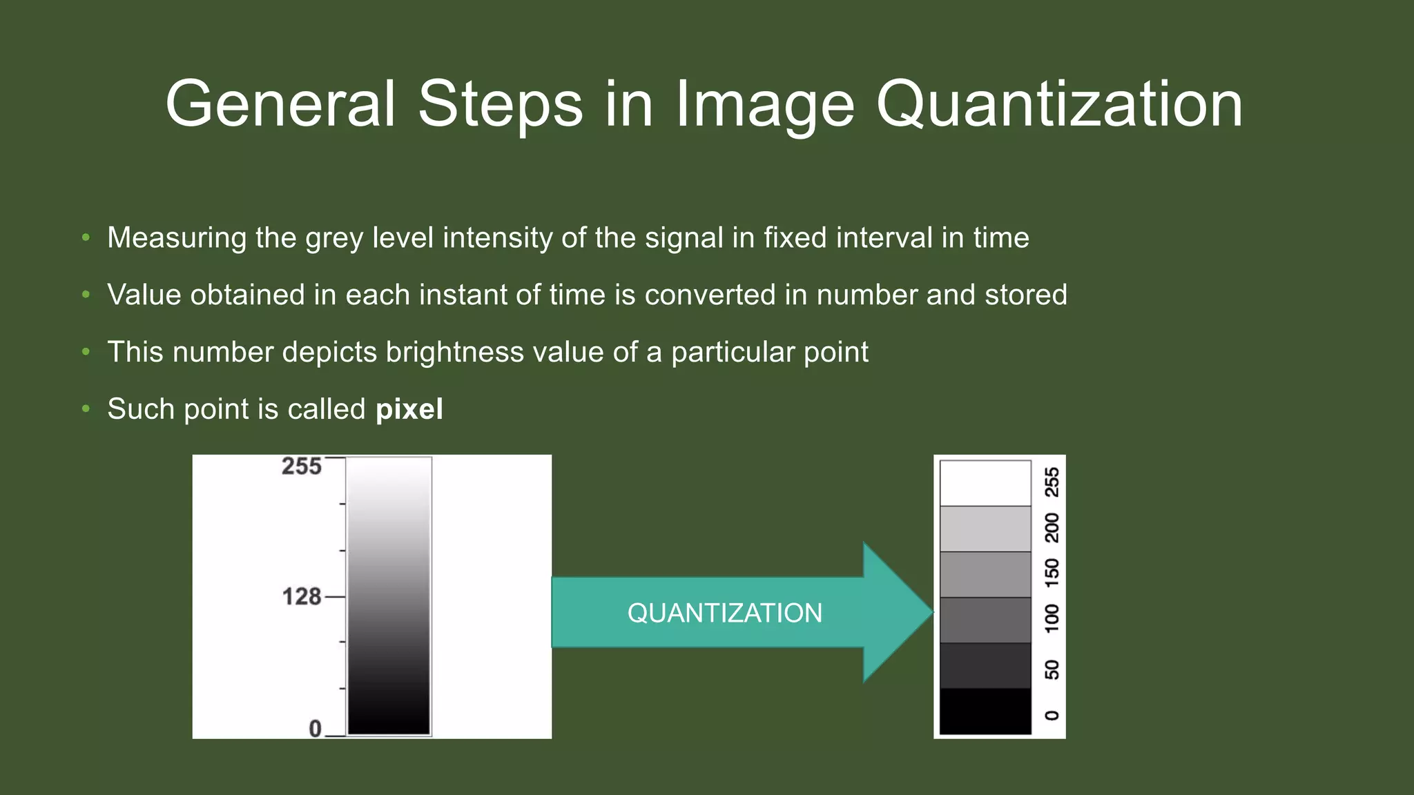 General Steps in Image Quantization
• Measuring the grey level intensity of the signal in fixed interval in time
• Value obtained in each instant of time is converted in number and stored
• This number depicts brightness value of a particular point
• Such point is called pixel
QUANTIZATION
 