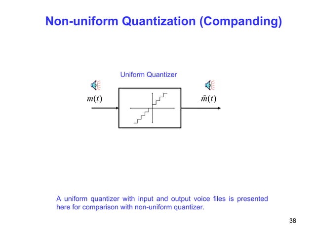 Quantization class.ppt signal amplitude discrete | PPT