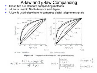 A-law and law Companding
• These two are standard companding methods.
• u-Law is used in North America and Japan
• A-Law is used elsewhere to compress digital telephone signals
 