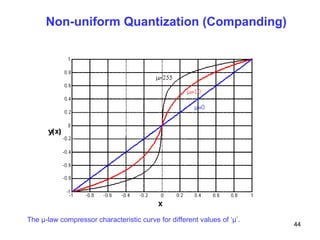 Non-uniform Quantization (Companding)
The µ-law compressor characteristic curve for different values of ‘µ’.
44
 