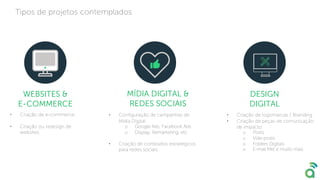 WEBSITES &
E-COMMERCE
MÍDIA DIGITAL &
REDES SOCIAIS
DESIGN
DIGITAL
Tipos de projetos contemplados
• Criação de e-commerce;
• Criação ou redesign de
websites;
• Configuração de campanhas de
Mídia Digital
o Google Ads, Facebook Ads
o Display, Remarketing, etc
• Criação de conteúdos estratégicos
para redes sociais.
• Criação de logomarcas / Branding
• Criação de peças de comunicação
de impacto
o Posts
o Víde-posts
o Folders Digitais
o E-mail Mkt e muito mais
 