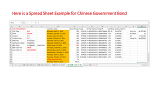 Here is a Spread Sheet Example for Chinese Government Bond
 