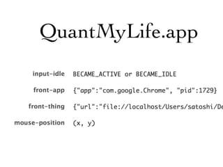 QuantMyLife.app
 