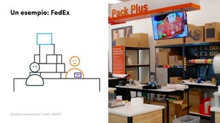 Un esempio: FedEx
Quanto conosciamo i nostri utenti?
 