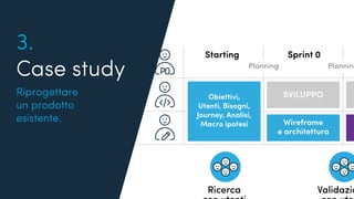 StartingP.O.
DEV
UX
Sprint 0
Planning Planning
SVILUPPO
Wireframe
e architettura
Ricerca Validazio
Obiettivi,
Utenti, Bisogni,
Journey, Analisi,
Macro ipotesi
3.
Case study
Riprogettare
un prodotto
esistente.
 