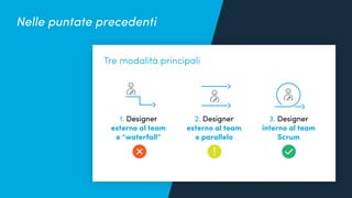 Quanto conosciamo i nostri utenti?
Tre modalità principali
1. Designer
esterno al team
e “waterfall”
2. Designer
esterno al team
e parallelo
3. Designer
interno al team
Scrum
Nelle puntate precedenti
 