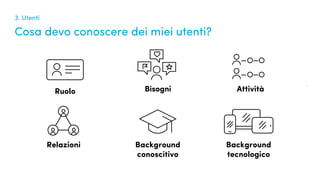 Quanto conosciamo i nostri utenti?
Background
conoscitivo
Background
tecnologico
BisogniRuolo
Relazioni
Attività
3. Utenti
Cosa devo conoscere dei miei utenti?
 