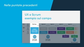 Quanto conosciamo i nostri utenti?
Rilascio
SVILUPPO
StartingP.O.
DEV
UX
Sprint 0
Planning PlanningPlanning Planning Planning
Sprint 1 Sprint 2 Sprint 3
SVILUPPOSVILUPPOObiettivi,
Utenti, Bisogni,
Journey, Analisi,
Macro ipotesi Wireframe
e architettura
UI e HTML
SVILUPPO SVILUPPO SVILUPPO
UI e HTML UI e HTML UI e HTML
Rilascio
Interviste
con utenti
Interviste
con utenti
Test con utenti
UX e Scrum
esempio sul campo
Nelle puntate precedenti
 