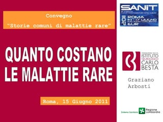 Graziano Arbosti QUANTO COSTANO LE MALATTIE RARE Roma, 15 Giugno 2011 Convegno “ Storie comuni di malattie rare” 