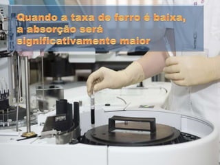 Quanto de OptiFer®  é necessário quando hemoglobina e baixa