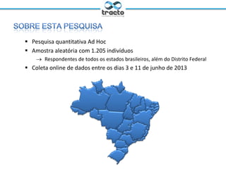 Ministrante: Cassio Politi
@tractoBR
 Pesquisa quantitativa Ad Hoc
 Amostra aleatória com 1.205 indivíduos
 Respondentes de todos os estados brasileiros, além do Distrito Federal
 Coleta online de dados entre os dias 3 e 11 de junho de 2013
 