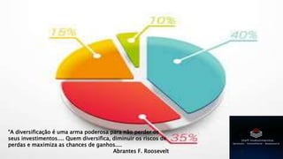 “A diversificação é uma arma poderosa para não perder os
seus investimentos.... Quem diversifica, diminuir os riscos de
perdas e maximiza as chances de ganhos....
Abrantes F. Roosevelt
 