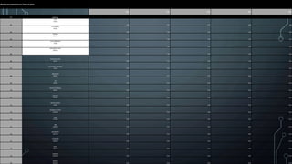 Modelos de Investimentos em Títulos de Ações
2021 2022 2023 2024 2025
N° Empresas
01
VALE
VALE3
1,09 0,07 0,77 0,89 1,98
02
PETROBRAS
PETR4
1,08 1,09 1,01 1,56 1,89
03
GERDAU
GGBR4
1,07 1,09 1,01 1,56 1,79
04
ITAÚ UNIBANCO
ITUB4
1,05 1,09 1,01 1,56 1,78
05
MAGAZINE LUIZA
MGLU3
1,03 1,09 1,01 1,56 1,69
06
MERCADO LIVRE
MELI3 0,85 1,14 1,65 1,72 1,81
07
EQUATORIAL ENERGIA
EQTL3 0,55 0,64 0,75 1,02 1,05
08
BRADESCO
BBDC4 0,45 0,47 0,55 0,62 0,75
09
B3
B3SA3 0,33 0,34 0,43 0,52 0,59
10
BANCO DO BRASIL
BBAS3 0,33 0,34 0,43 0,52 0,59
11
NATURA
NTCO3 0,33 0,34 0,43 0,52 0,59
12
SANTOS BRASIL
STBP3 0,33 0,34 0,43 0,52 0,59
13
GENERAL ELETRIC
GEOO34 0,33 0,34 0,43 0,52 0,59
14
AT&T
ATTB34 0,33 0,34 0,43 0,52 0,59
15
IBM
IBMB34 0,33 0,34 0,43 0,52 0,59
16
MICROSOFT
MSFT34 0,33 0,34 0,43 0,52 0,59
17
FACEBOOK
FBOK34 0,33 0,34 0,43 0,52 0,59
18
APPLE
AAPL34 0,33 0,34 0,43 0,52 0,59
19
AMAZON
AMZO34 0,33 0,34 0,43 0,52 0,59
20
GOOGLE
GOGL34 0,33 0,34 0,43 0,52 0,59
 
