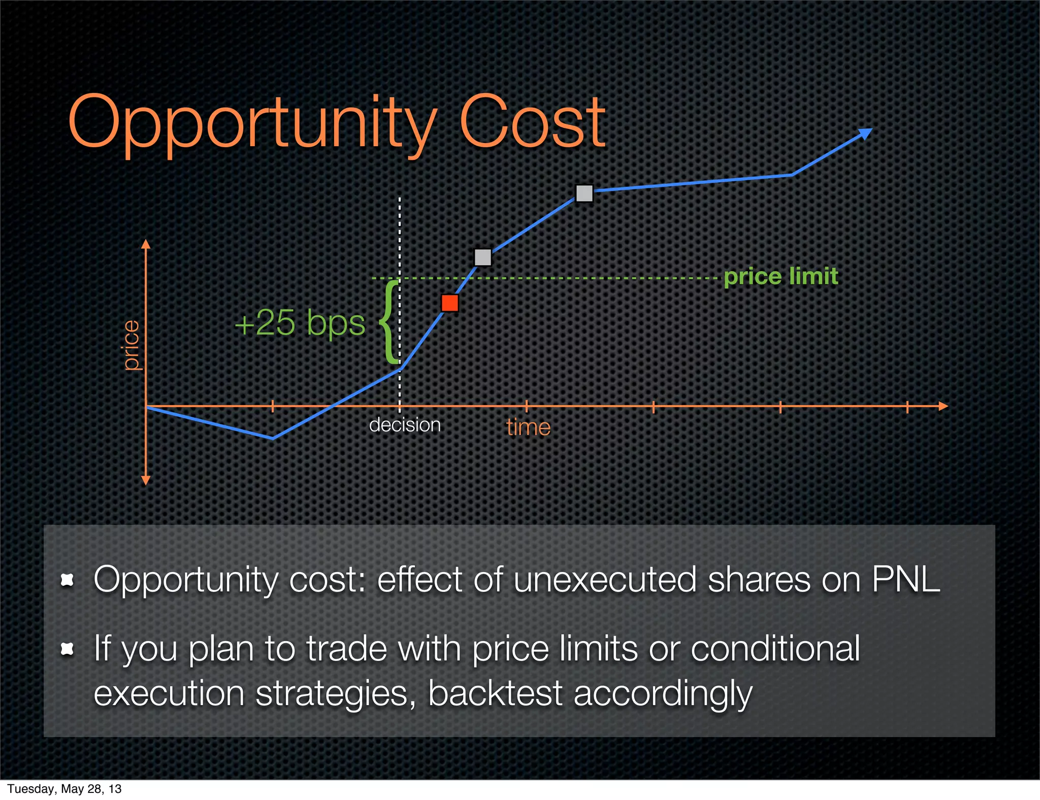 Opportunity Cost
timedecision
price
price limit
}+25 bps
Opportunity cost: effect of unexecuted shares on PNL
If you plan to trade with price limits or conditional
execution strategies, backtest accordingly
Tuesday, May 28, 13
 