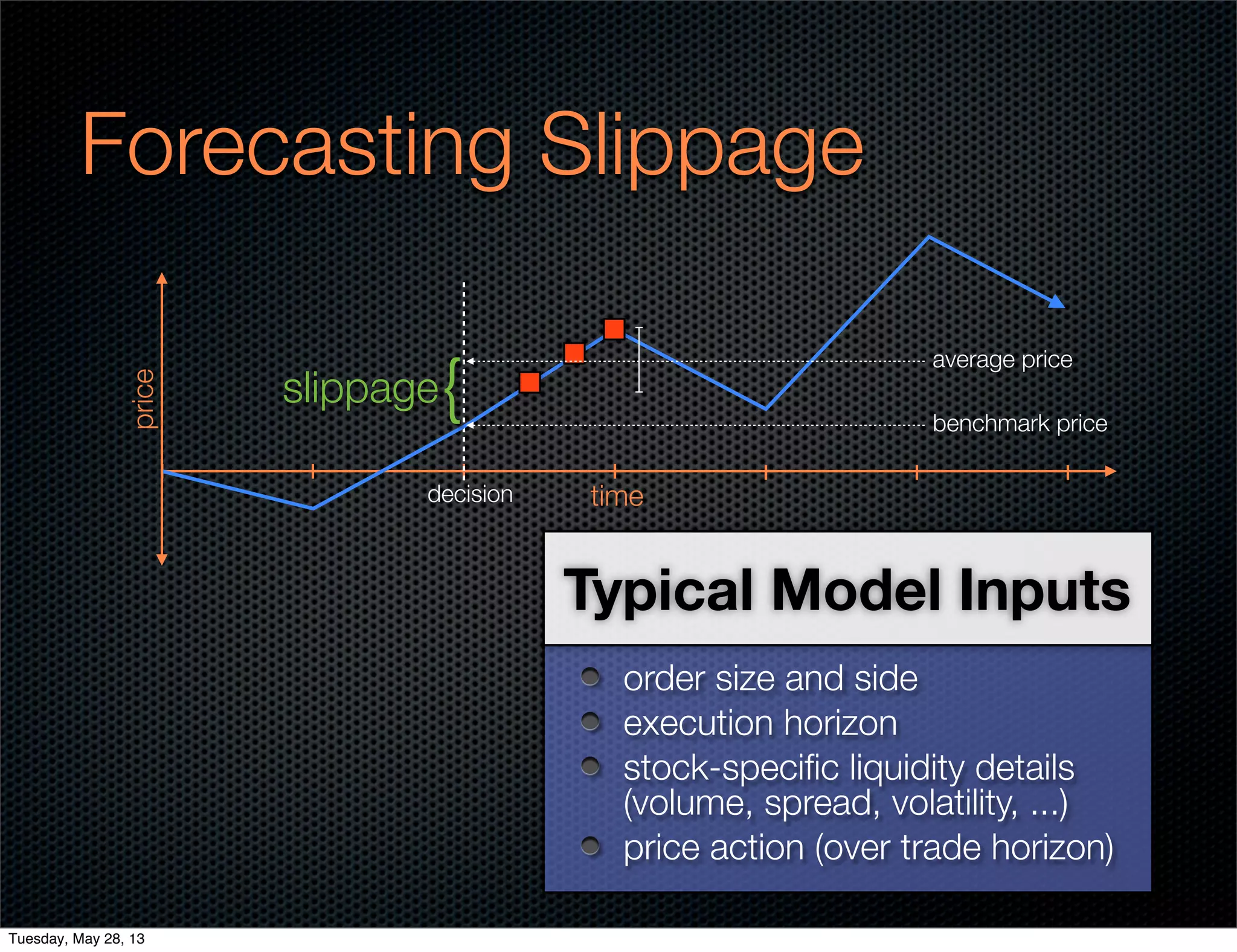 Forecasting Slippage
timedecision
benchmark price
}slippage
price
average price
order size and side
execution horizon
stock-speciﬁc liquidity details
(volume, spread, volatility, ...)
price action (over trade horizon)
Typical Model Inputs
Tuesday, May 28, 13
 