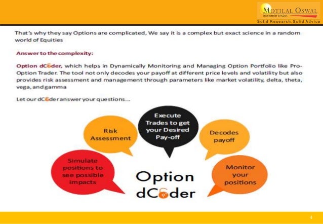 Quantitative options strategies