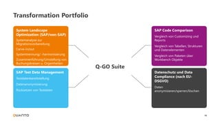 Transformation Portfolio
19
System Landscape
Optimization (SAP/non-SAP)
Systemanalyse zur
Migrationsvorbereitung
Carve-in/out
Systemtrennung/ -harmonisierung
Zusammenführung/Umstellung von
Buchungskreisen u. Orgeinheiten
SAP Test Data Management
Testdatenbereitstellung
Datenanonymisierung
Rücksetzen von Testdaten
SAP Code Comparison
Vergleich von Customizing und
Reports
Vergleich von Tabellen, Strukturen
und Datenelementen
Vergleich von Paketen über
Workbench Objekte
Datenschutz und Data
Compliance (nach EU-
DSGVO)
Daten
anonymisieren/sperren/löschen
Q-GO Suite
 