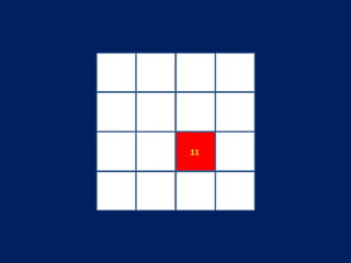 Quantos quadrados você vê