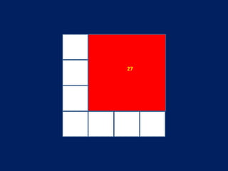 Quantos quadrados você vê