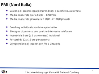 PMI (Nord Italia) Valgono gli accordi con gli imprenditori, a pacchetto, a giornata Media ponderata oraria  200 C 220/ora Media ponderata giornaliera  1100 -  1200/giornata Coaching individuale venduto a pacchetto: Si esegue di persona, con qualche intervento telefonico Incontri da 2 ore (o 1 ora e mezza) individuali Percorsi da 12 a 16 ore per persona Comprendono gli incontri con RU o Direzione 