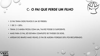 C- O PAI QUE PERDE UM FILHO
• O PAI TINHA DOIS FILHOS E UM SE PERDEU
• 1 DE 2 = 50%
• TINHA 2 E AINDA FICOU COM UM, TALVEZ FOSSE O SUFICIENTE.
• MAIS PARA O PAI, SÓ ESTARIA COMPLETO SE TIVESSE OS DOIS.
• APESAR DO IRMÃO MAIS VELHO, O PAI SE ALEGRA PORQUE 50% FOI RECUPERADO.
 
