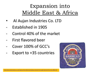 Expansion into Middle East & Africa Religion Muslims represent 93% in the Middle East 