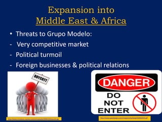 5 production facilities in Egypt