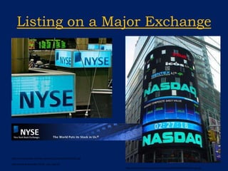 Recent expansion in the GCC’s Expansion into Middle East & Africa  Al Aujan Industries Co. LTDEstablished in 1905