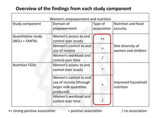 Quantitative and qualitative tools: Friends or foes?