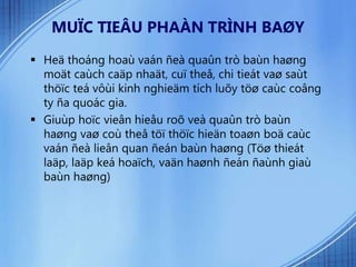 MUÏC TIEÂU PHAÀN TRÌNH BAØY
 Heä thoáng hoaù vaán ñeà quaûn trò baùn haøng
moät caùch caäp nhaät, cuï theå, chi tieát vaø saùt
thöïc teá vôùi kinh nghieäm tích luõy töø caùc coâng
ty ña quoác gia.
 Giuùp hoïc vieân hieåu roõ veà quaûn trò baùn
haøng vaø coù theå töï thöïc hieän toaøn boä caùc
vaán ñeà lieân quan ñeán baùn haøng (Töø thieát
laäp, laäp keá hoaïch, vaän haønh ñeán ñaùnh giaù
baùn haøng)
 