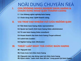 NOÄI DUNG CHUYEÂN ÑEÀ
I. CON ÑÖÔØNG NGHEÀ NGHIEÄP BAÙN HAØNG &
CHAÂN DUNG NHAØ QLBH THAØNH COÂNG
I.1 Con ñöôøng ngheà nghieäp baùn haøng
I.2 Chaân dung nhaø QLBH thaønh coâng.
II. VAI TROØ VAØ NHIEÄM VUÏ CUÛA NGÖÔØI QLBH
II.1 Ñaïi dieän baùn haøng (Sales representative)
II.2 Quaûn lyù haønh chính baùn haøng (Sales administrator)
II.3 Tö vaán baùn haøng (Sales consultant)
II.4 Hoaøn thaønh chæ tieâu baùn haøng (Target achiever)
II.5 Laõnh ñaïo (Leader)
II.6 Ngöôøi ñoäng vieân (Motivator)
III. THIEÁT LAÄP MOÄT TOÅ CHÖÙC BAÙN HAØNG
III.1 Nguyeân taéc
III.2 Caáu truùc toå chöùc baùn haøng
III.3 Nguyeân taéc aùp duïng vaøo toå chöùc baùn haøng
III.4 Quan nieäm “Laøm vieäc theo döï aùn” trong quaûn lyù baùn haøng
 