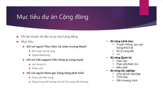 Mục tiêu dự á Cộng đồng
 Phi lợi nhuận: lãi đầu tư lại cho Cộng đồng
 Mục tiêu:
 Đối với người Thực hiện: Cá nhân trưởng thành
 Rèn luyện các kỹ năng
 Onjob Mentoring
 Đối với Life support Life: Công ty vững mạnh
 Lan tỏa giá trị
 Chiêu sinh
 Đối với người tham gia: Cộng đồng phát triển
 Chạm vào bên trong
 Sống trong môi trường Cởi mở Tôn trọng Yêu thương
• Kỹ năng Lãnh đạo:
• Truyền thông, tạo cảm
hứng/Khích lệ
• Xử lý xung đột
• .v.v
• Kỹ năng Quản trị:
• Giao việc
• Theo dõi/Kiểm tra
• Điều phối
• Kỹ năng tác nghiệp:
• Chia sẻ/Lan tỏa/Sale
• Trình bày
• Dẫn chương trình
 