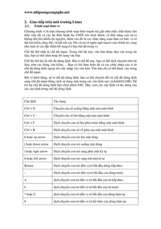 www.nhipsongcongnghe.net
2. Giao ti p trên môi trư ng Linux
2.1. Trình so n th o vi
Chương trình vi là m t chương trình so n th o m nh mà g n như ch c ch n ư c tìm
th y trên t t c các h i u hành h UNIX b i kích thư c và kh năng c a nó.vi
không òi h i nhi u tài nguyên, thêm vào ó là các ch c năng so n th o cơ b n. vi có
th tìm ki m, thay th , và k t n i các file,và nó có ngôn ng macro c a chính nó, cúng
như m t s các c i m b sung.Có hai ch trong vi:
Ch th nh t là ch input. Trong ch này, văn b n ư c ưa vào trong tài
li u, b n có th chèn ho c b sung văn b n.
Ch th hai là chê dòng l nh. Khi ch này, b n có th d ch chuy n trên tài
li u, tr n các dòng, tìm ki m, …B n có th th c hi n t t c các ch c năng c a vi t
ch dòng l nh ngo i tr vi c nh p vào văn b n. Văn b n ch có th ư c vào trong
ch input.
Khi vi kh i ng, nó ch dòng l nh. b n có th chuy n i t ch dòng l nh
sang ch input b ng cách s d ng m t trong các câu l nh sau: [aAiIoOcCsSR].
tr l i ch dòng l nh b n ch n phím ESC. Hãy xem các câu l nh và tác dung c a
các câu l nh trong ch dòng l nh.
Câu l nh Tác d ng
Ctrl + D Chuy n c a s xu ng b ng m t n a màn hình
Ctrl + U Chuy n c a s lên b ng m t n a màn hình
Ctrl + F D ch chuy n c a s lên phía trư c b ng m t màn hình
Ctrl + B D ch chuy n c a s v phía sau m t màn hình
k ho c up arrow D ch chuy n con tr lên m t dòng
j ho c down arrow D ch chuy n con tr xu ng m t dòng
l ho c right arrow D ch chuy n con tr sang ph i m t ký t
h ho c left arrow D ch chuy n con tr sang trái m t kí t
Return D ch chuy n con tr n v trí b t u dòng ti p theo
- D ch chuy n con tr n v trí b t u c a dòng trư c
w d ch chuy n con tr n v trí b t u c a t ti p theo
b d ch chuy n con tr n v trí b t u c a t trư c
^ ho c 0 d ch chuy n con tr n v trí b t u c a dòng hi n t i
$ d ch chuy n con tr n v trí k t thúc c a dòng hi n t i
 