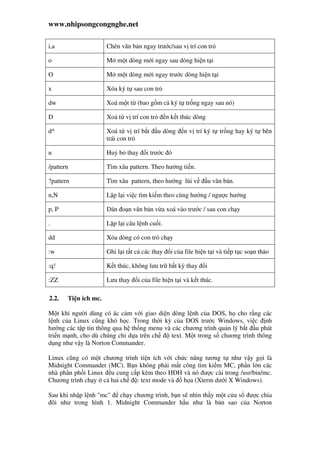 www.nhipsongcongnghe.net
i,a Chèn văn b n ngay trư c/sau v trí con tr
o M m t dòng m i ngay sau dòng hi n t i
O M m t dòng m i ngay trư c dòng hi n t i
x Xóa ký t sau con tr
dw Xoá m t t (bao g m c ký t tr ng ngay sau nó)
D Xoá t v trí con tr n k t thúc dòng
d^ Xoá t v trí b t u dòng n v trí ký t tr ng hay ký t bên
trái con tr
u Hu b thay i trư c ó
/pattern Tìm xâu pattern. Theo hư ng ti n.
?pattern Tìm xâu pattern, theo hư ng lùi v u văn b n.
n,N L p l i vi c tìm ki m theo cùng hư ng / ngư c hư ng
p, P Dán o n văn b n v a xoá vào trư c / sau con ch y
. L p l i câu l nh cu i.
dd Xóa dòng có con tr ch y
:w Ghi l i t t c các thay i c a file hi n t i và ti p t c so n th o
:q! K t thúc, không lưu tr b t kỳ thay i
:ZZ Lưu thay i c a file hi n t i và k t thúc.
2.2. Ti n ích mc.
M t khi ngư i dùng có ác c m v i giao di n dòng l nh c a DOS, h cho r ng các
l nh c a Linux cũng khó h c. Trong th i kỳ c a DOS trư c Windows, vi c nh
hư ng các t p tin thông qua h th ng menu và các chương trình qu n lý b t u phát
tri n m nh, cho dù chúng ch d a trên ch text. M t trong s chương trình thông
d ng như v y là Norton Commander.
Linux cũng có m t chương trình ti n ích v i ch c năng tương t như v y g i là
Midnight Commander (MC). B n không ph i m t công tìm ki m MC, ph n l n các
nhà phân ph i Linux u cung c p kèm theo H H và nó ư c cài trong /usr/bin/mc.
Chương trình ch y c hai ch : text mode và h a (Xterm dư i X Windows).
Sau khi nh p l nh "mc" ch y chương trình, b n s nhìn th y m t c a s ư c chia
ôi như trong hình 1. Midnight Commander h u như là b n sao c a Norton
 