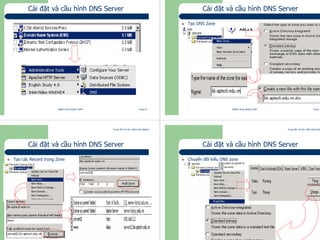 Trung tâm Tin học Bách khoa Aptech
@Bách Khoa Aptech 2004 Trang 37
Cài đặt và cầu hình DNS Server
Trung tâm Tin học Bách khoa Aptech
@Bách Khoa Aptech 2004 Trang 38
Cài đặt và cầu hình DNS Server
Tạo DNS Zone
Trung tâm Tin học Bách khoa Aptech
@Bách Khoa Aptech 2004 Trang 39
Cài đặt và cầu hình DNS Server
Tạo các Record trong Zone
Trung tâm Tin học Bách khoa Aptech
@Bách Khoa Aptech 2004 Trang 40
Cài đặt và cầu hình DNS Server
Chuyển đổi kiểu DNS zone
 