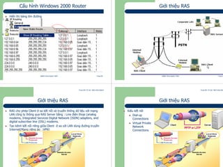Trung tâm Tin học Bách khoa Aptech
@Bách Khoa Aptech 2004 Trang 89
Cấu hình Windows 2000 Router
Hiển thị bảng tìm đường
Trung tâm Tin học Bách khoa Aptech
@Bách Khoa Aptech 2004 Trang 90
Giới thiệu RAS
Trung tâm Tin học Bách khoa Aptech
@Bách Khoa Aptech 2004 Trang 91
Giới thiệu RAS
RAS cho phép Client ở xa kết nối và truyền thống dữ liệu với mạng
LAN công ty thông qua RAS Server bằng : Line điện thoại (analog
modems, Integrated Services Digital Network (ISDN) adapters, and
digital subscriber line (DSL) modems.
Tạo kênh kết nối riêng giữa Client ở xa với LAN dùng đường truyền
Internet(Mạng riêng ảo :VPN)
Trung tâm Tin học Bách khoa Aptech
@Bách Khoa Aptech 2004 Trang 92
Giới thiệu RAS
Kiểu kết nối
Dial-up
Connections
Virtual Private
Network
Connections
 