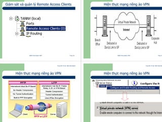 Trung tâm Tin học Bách khoa Aptech
@Bách Khoa Aptech 2004 Trang 101
Giám sát và quản lý Remote Access Clients
Trung tâm Tin học Bách khoa Aptech
@Bách Khoa Aptech 2004 Trang 102
Hiện thực mạng riêng ảo VPN
Trung tâm Tin học Bách khoa Aptech
@Bách Khoa Aptech 2004 Trang 103
Hiện thực mạng riêng ảo VPN
Trung tâm Tin học Bách khoa Aptech
@Bách Khoa Aptech 2004 Trang 104
Hiện thực mạng riêng ảo VPN
 