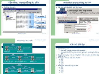 Trung tâm Tin học Bách khoa Aptech
@Bách Khoa Aptech 2004 Trang 105
Hiện thực mạng riêng ảo VPN
Thiết lập cổng VPN
Trung tâm Tin học Bách khoa Aptech
@Bách Khoa Aptech 2004 Trang 106
Hiện thực mạng riêng ảo VPN
Cấu hình RAS Client đến RAS VPN Server
Trung tâm Tin học Bách khoa Aptech
@Bách Khoa Aptech 2004 Trang 107
Internet or LAN Corporate LAN
Hiện thực mạng riêng ảo VPN
PPTP
PPP PPTP
PPP IP
PPTP
PTSN Internet Corporate LAN
PPTP client ISP server PPTP server
SD
P110
Professional Workstation 5000
SD
P110
Professional Workstation 5000
SD
P110
Professional Workstation 5000
SD
P110
Professional Workstation 5000
SD
P110
Professional Workstation 5000
PPTP client PPTP server
PTSN Internet Corporate LAN
SD
P110
Professional Workstation 5000
SD
P110
Professional Workstation 5000
Any Remote client ISP server/PPTP client PPTP server
SD
P110
Professional Workstation 5000
Trung tâm Tin học Bách khoa Aptech
@Bách Khoa Aptech 2004 Trang 108
Câu hỏi bài tập
1. Các lệnh liên quan :
1. route print : hiển thị thông tin bảng tìm đường
2. Route add [NetID] Mask [subnetmask] [gateway] : tạo bảng tìm đường
tĩnh
2. Bảng tìm đường là gì ? Liệt kê những thành phần trong bảng tìm đường và ý
nghĩa của nó ?
3. Những giao thức nào được dùng cho RAS
PPP
SLIP
L2TP
PPTP
4. Những giao thức được dùng cho VPN
PPP
SLIP
P2TP
LPTP
 